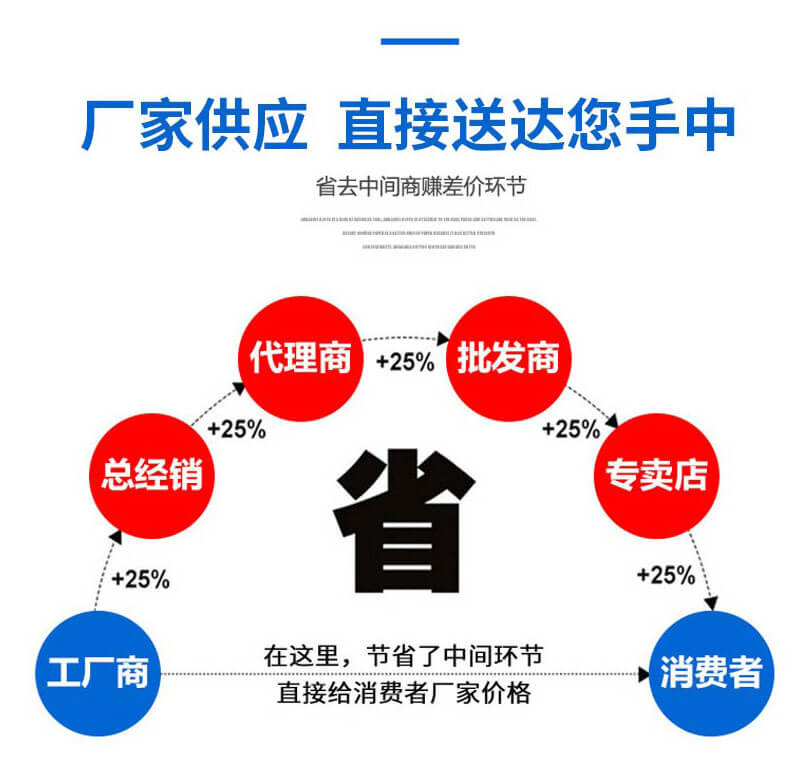 四柱液压机生产厂家