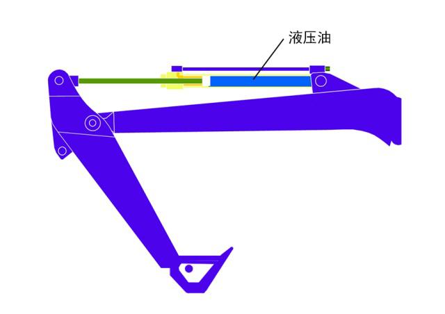 液压机械