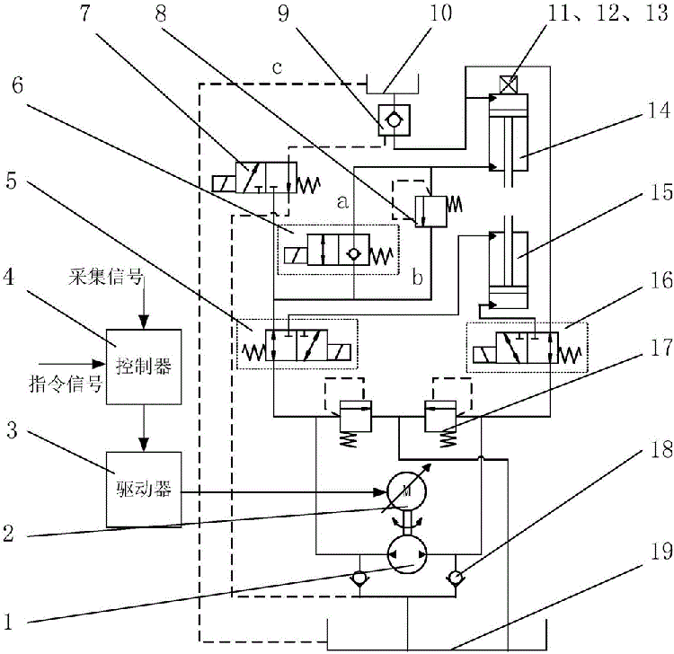 工作原理